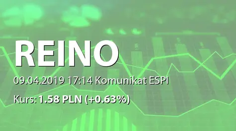 REINO Capital S.A.: NWZ - projekty uchwał: zmiany na wniosek akcjonariusza (2019-04-09)