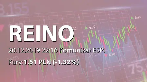 REINO Capital S.A.: Polubowne zakończenie sprawy sądowej (2019-12-20)