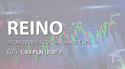 REINO Capital S.A.: Rejestracja zmian statutu w KRS (2020-09-24)