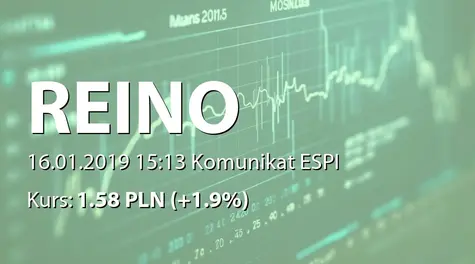 REINO Capital S.A.: Terminy przekazywania raportów w 2019 roku (2019-01-16)