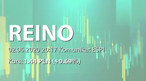 REINO Capital S.A.: ZWZ - ogłoszenie i projekty uchwał: pokrycie straty, zmiany w statucie (2020-06-02)