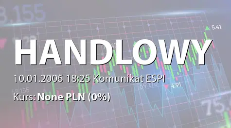 Bank Handlowy w Warszawie S.A.: Rejestracja połączenia Citileasing sp. z o.o. ze spółką Handlowy - Leasing SA (2006-01-10)