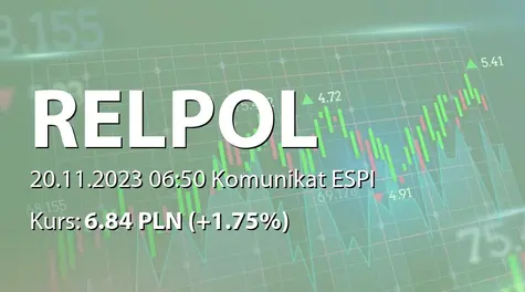 Relpol S.A.: SA-QSr3 2023 (2023-11-20)