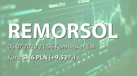 Remor Solar Polska S.A.: Podsumowanie subskrypcji akcji serii D (2020-07-06)