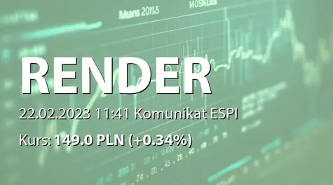 Render Cube S.A.: NWZ - lista akcjonariuszy (2023-02-22)