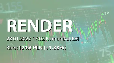 Render Cube S.A.: Terminy przekazywania raportów okresowych w 2022 roku (2022-01-28)