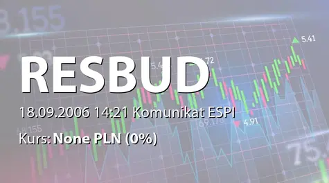 Resbud SE: Aneks do umowy z Włodarzewska SA - 19,4 mln zł (2006-09-18)