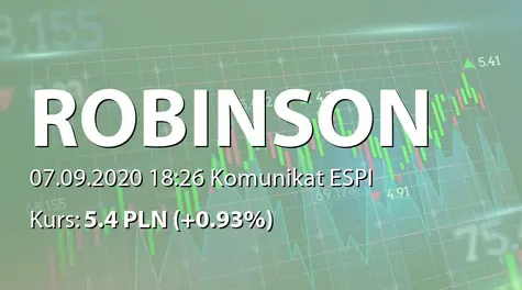 Robinson Europe S.A.: Aneks do umowy kredytowej z mBank SA (2020-09-07)