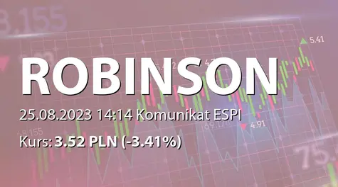 Robinson Europe S.A.: Umowa o kredyt z mBank SA (2023-08-25)