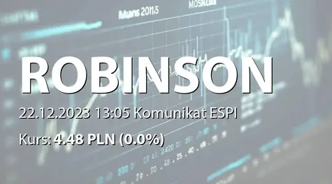 Robinson Europe S.A.: Zakup akcji własnych (2023-12-22)