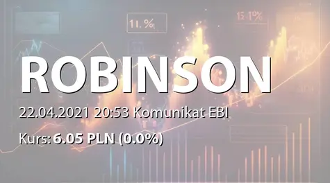 Robinson Europe S.A.: ZWZ - podjęte uchwały: 0,10 PLN dywidendy, zmiany w RN (2021-04-22)