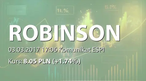 Robinson Europe S.A.: ZWZ - projekty uchwał: wypłata dywidendy - 0,05 PLN (2017-03-03)