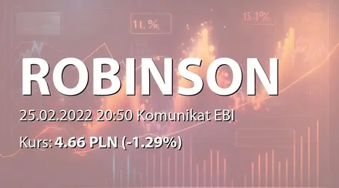 Robinson Europe S.A.: ZWZ - projekty uchwał: wypłata dywidendy - 0,10 PLN, zmiany w RN (2022-02-25)