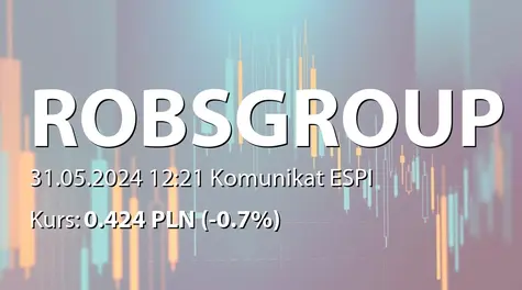 Robs Group Logistic S.A.: Utworzenie rezerw na należności, zobowiązania i zafakturowaniu dodatkowych kosztów (2024-05-31)