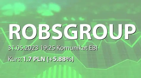 Robs Group Logistic S.A.: SA-Q4 2022 - korekta (2023-05-31)