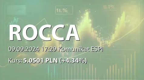 Rocca S.A.: Wykaz akcjonariuszy posiadających co najmniej 5% głosów na Nadzwyczajnym Walnym Zgromadzeniu w dniu 6 września 2024 roku (2024-09-09)