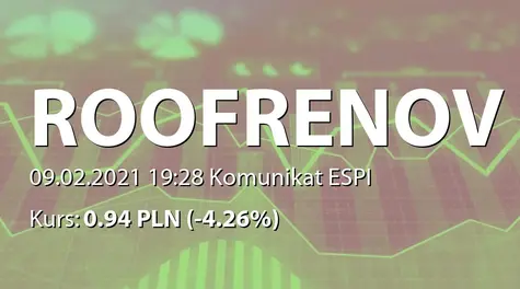 Roof Renovation S.A.: Objęcie akcji przez Urszulę Radwańską (2021-02-09)