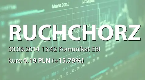 Ruch Chorzów S.A.: Rezygnacja wiceprezesa Zarządu (2014-09-30)