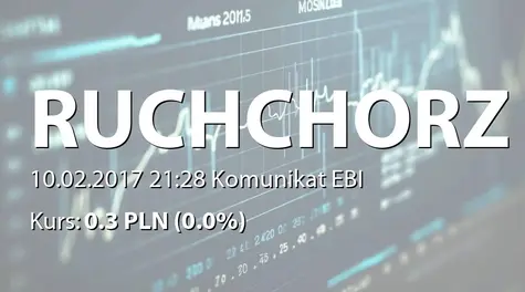 Ruch Chorzów S.A.: SA-Q2 2016/2017 (2017-02-10)