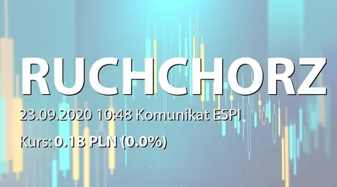 Ruch Chorzów S.A.: Wezwanie do złożenia dokumentów akcji (2020-09-23)