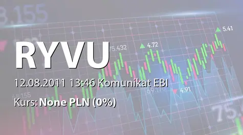 Ryvu Therapeutics S.A.: Decyzja o przyznaniu przez PARP dofinansowania - 3,1 mln zł (2011-08-12)