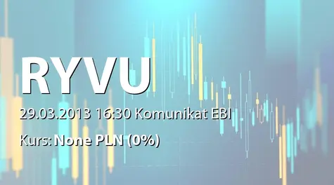 Ryvu Therapeutics S.A.: Likwidacja spółki zależnej  (2013-03-29)