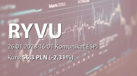 Ryvu Therapeutics S.A.: Osiągnięcie pierwszego kamienia milowego w ramach umowy licencyjnej z Exelixis Inc. (2023-01-26)