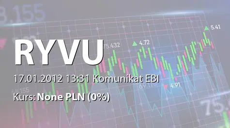 Ryvu Therapeutics S.A.: Prezentacja spółki na konferencji inwestycyjnej w Nowym Jorku (2012-01-17)