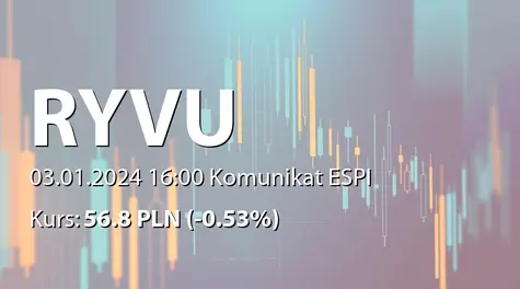 Ryvu Therapeutics S.A.: Rezygnacja członka RN (2024-01-03)