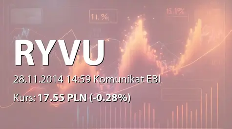 Ryvu Therapeutics S.A.: Ustalenie ceny maksymalnej Akcji Oferowanych (2014-11-28)