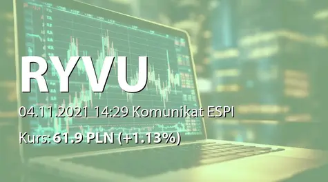 Ryvu Therapeutics S.A.: Zapowiedź prezentacji wyników badań klinicznych oraz translacyjnych RVU120 i SEL24/MEN1703 (2021-11-04)