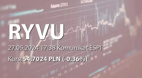 Ryvu Therapeutics S.A.: Umowa o dofinansowanie z NCBiR (2024-05-27)