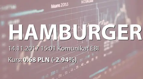 Mr Hamburger S.A.: SA-Q3 2017 (2017-11-14)
