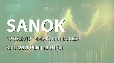 Sanok Rubber Company S.A.: Aneks do umowy kredytowej z CaixaBank SA Oddział w Polsce (2019-03-19)