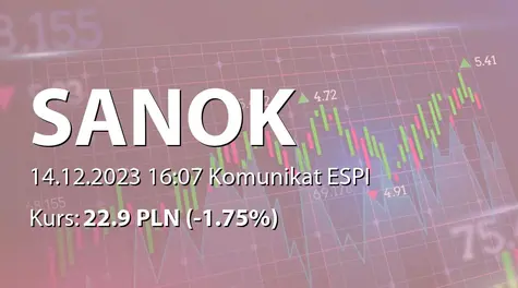 Sanok Rubber Company S.A.: NWZ (13:00) - projekty uchwał: określenie wysokości Warunku Wynikowego obowiązującego w Trzecim Roku Programu Motywacyjnego (2023-12-14)