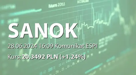 Sanok Rubber Company S.A.: Umowa z Bankiem PKO BP SA (2024-06-28)