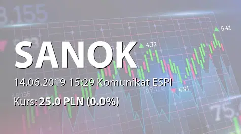 Sanok Rubber Company S.A.: Powołanie członka RN (2019-06-14)