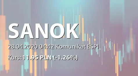 Sanok Rubber Company S.A.: SA-RS 2019 (2020-04-28)