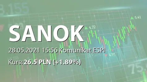 Sanok Rubber Company S.A.: Wybór audytora - PKF Consult sp. z o.o. sp.k. (2021-05-28)