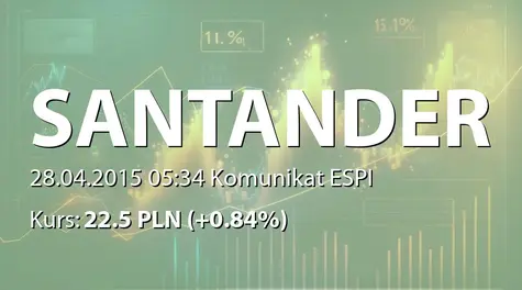 Banco Santander S.A.: 1st Quarter 2015 results press release (2015-04-28)