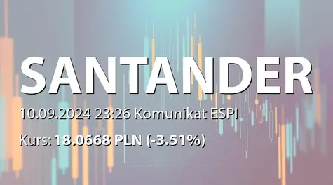 Banco Santander S.A.: Pricing of the accelerated issue of ordinary shares of its subsidiary Santander Bank Polska SA (2024-09-10)