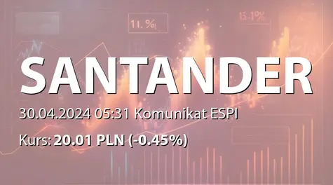 Banco Santander S.A.: SA-QS1 2024 - wersja angielska (2024-04-30)