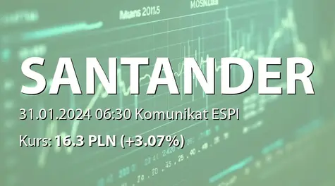 Banco Santander S.A.: SA-RS 2023 - wersja angielska (2024-01-31)
