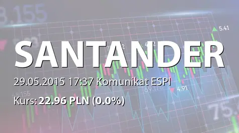 Banco Santander S.A.: Shareholders agreement (2015-05-29)