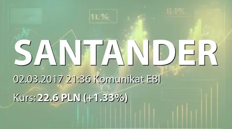 Banco Santander S.A.: Statement on compliance with certain detailed corporate governance principles included in the Code of Best Practices for WSE Listed Companies 2016 (2017-03-02)