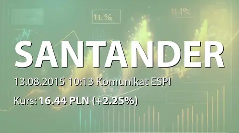 Banco Santander S.A.: Zakup akcji przez Blackrock, Inc. (2015-08-13)