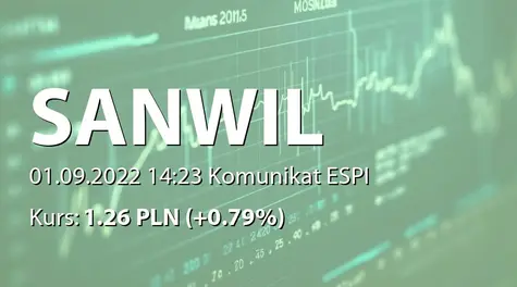 Sanwil Holding S.A.: NWZ ( 14.00) - projekty uchwał: połączenie z Polskim Funduszem Pożyczkowym sp. z o.o. (2022-09-01)