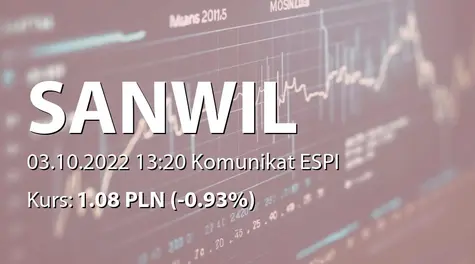 Sanwil Holding S.A.: NWZ - lista akcjonariuszy (2022-10-03)