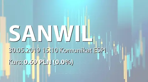 Sanwil Holding S.A.: SA-QSr1 2019 (2019-05-30)