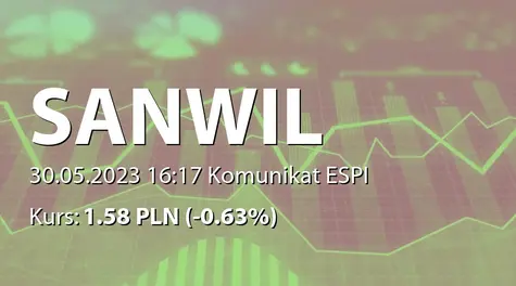 Sanwil Holding S.A.: SA-QSr1 2023 (2023-05-30)